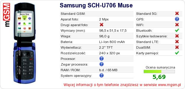 Dane telefonu Samsung SCH-U706 Muse Dane telefonu Samsung SCH-U706 Muse
