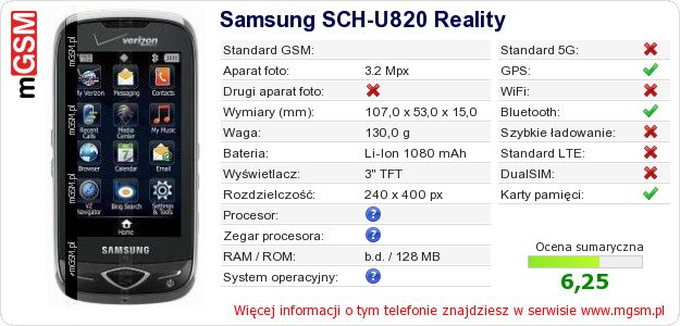 Dane telefonu Samsung SCH-U820 Reality