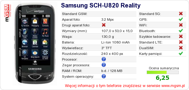 Dane telefonu Samsung SCH-U820 Reality