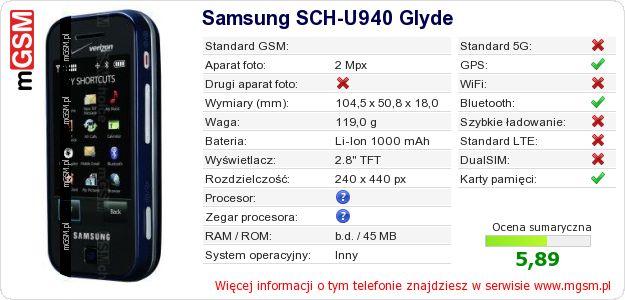 Dane telefonu Samsung SCH-U940 Glyde Dane telefonu Samsung SCH-U940 Glyde