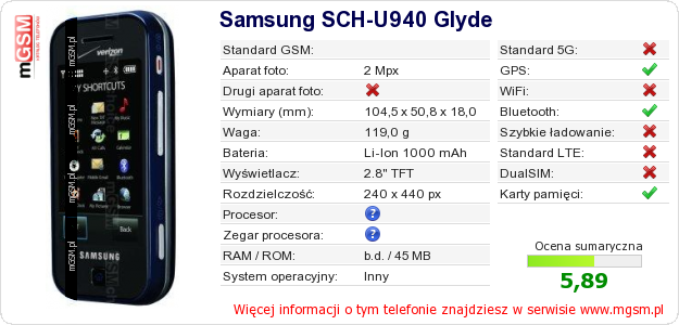 Dane telefonu Samsung SCH-U940 Glyde