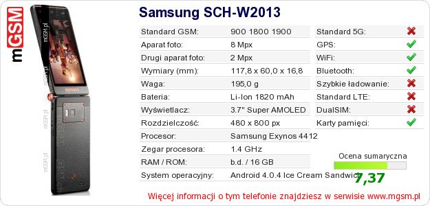 Dane telefonu Samsung SCH-W2013