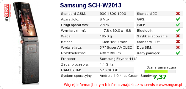 Dane telefonu Samsung SCH-W2013