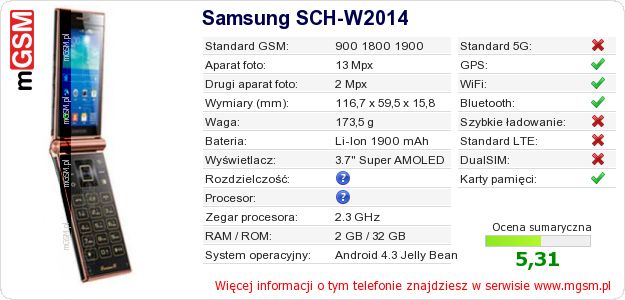 Dane telefonu Samsung SCH-W2014