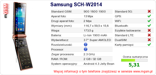 Dane telefonu Samsung SCH-W2014