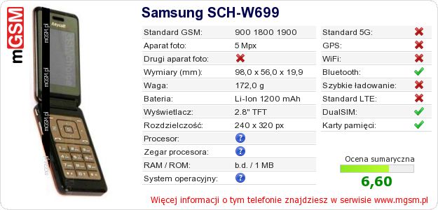 Dane telefonu Samsung SCH-W699 Dane telefonu Samsung SCH-W699