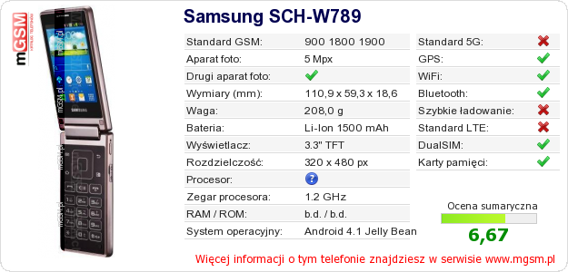 Dane telefonu Samsung SCH-W789