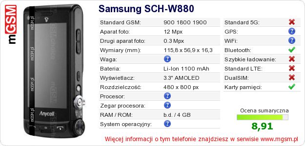Dane telefonu Samsung SCH-W880 Dane telefonu Samsung SCH-W880