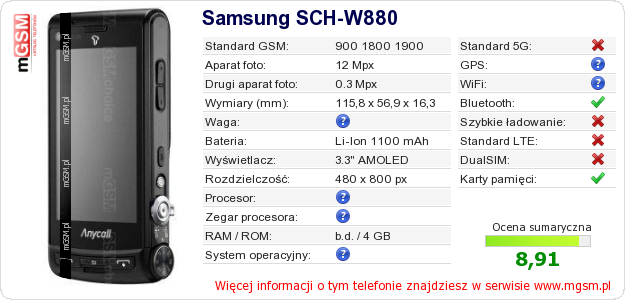 Dane telefonu Samsung SCH-W880