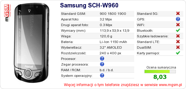 Dane telefonu Samsung SCH-W960