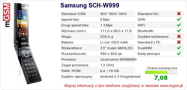 Dane telefonu Samsung SCH-W999 Dane telefonu Samsung SCH-W999