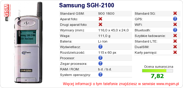 Dane telefonu Samsung SGH-2100 Dane telefonu Samsung SGH-2100