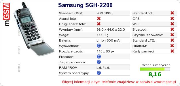 Dane telefonu Samsung SGH-2200