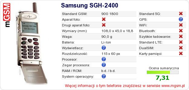 Dane telefonu Samsung SGH-2400