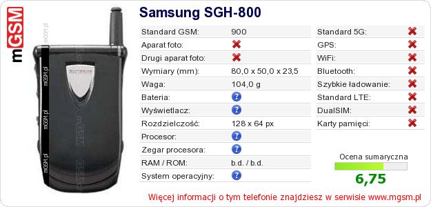 Dane telefonu Samsung SGH-800 Dane telefonu Samsung SGH-800