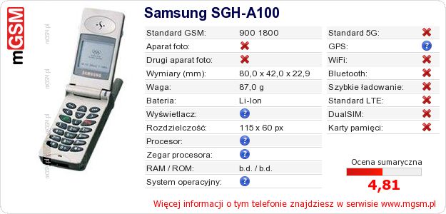Dane telefonu Samsung SGH-A100
