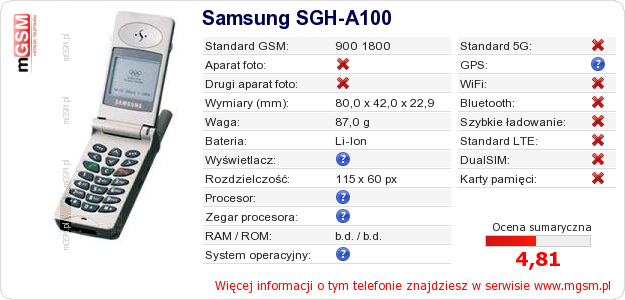 Dane telefonu Samsung SGH-A100