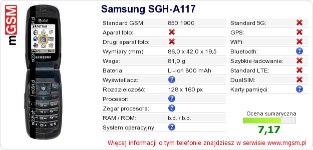 Dane telefonu Samsung SGH-A117
