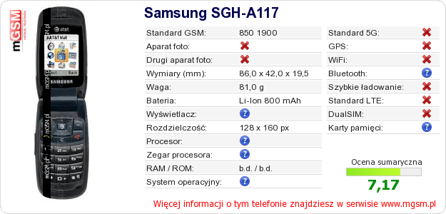 Dane telefonu Samsung SGH-A117
