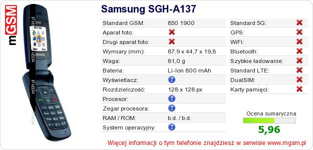 Dane telefonu Samsung SGH-A137 Dane telefonu Samsung SGH-A137