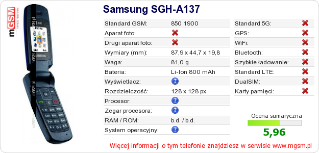 Dane telefonu Samsung SGH-A137