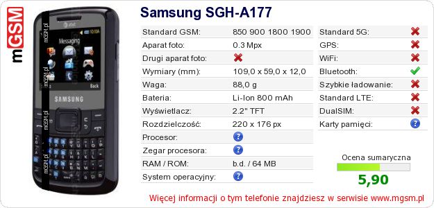 Dane telefonu Samsung SGH-A177 Dane telefonu Samsung SGH-A177