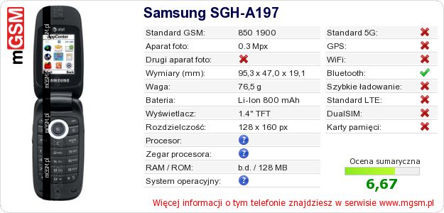 Dane telefonu Samsung SGH-A197