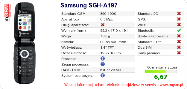 Dane telefonu Samsung SGH-A197