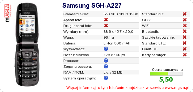 Dane telefonu Samsung SGH-A227