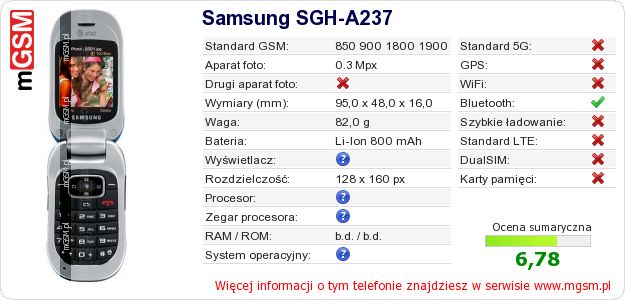 Dane telefonu Samsung SGH-A237