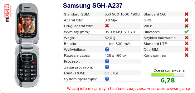 Dane telefonu Samsung SGH-A237