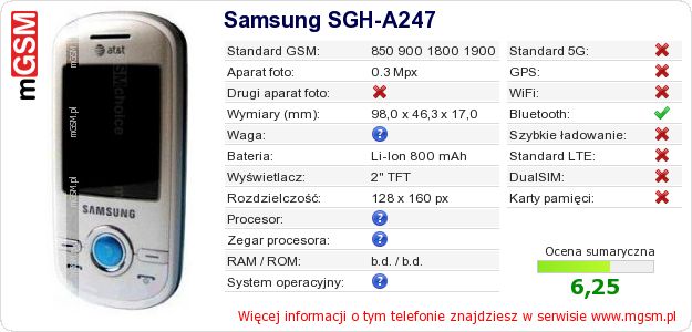 Dane telefonu Samsung SGH-A247