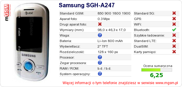 Dane telefonu Samsung SGH-A247