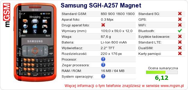 Dane telefonu Samsung SGH-A257 Magnet Dane telefonu Samsung SGH-A257 Magnet