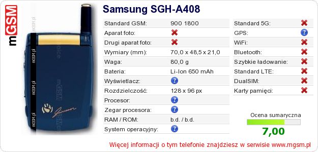 Dane telefonu Samsung SGH-A408