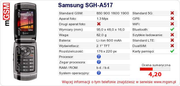 Dane telefonu Samsung SGH-A517 Dane telefonu Samsung SGH-A517