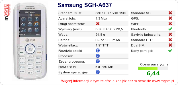 Dane telefonu Samsung SGH-A637