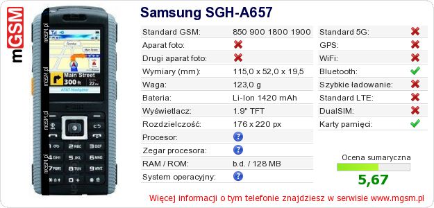 Dane telefonu Samsung SGH-A657
