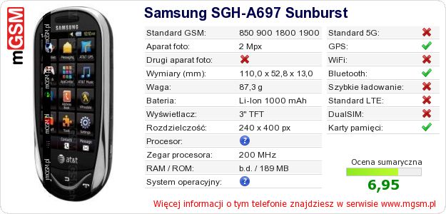 Dane telefonu Samsung SGH-A697 Sunburst