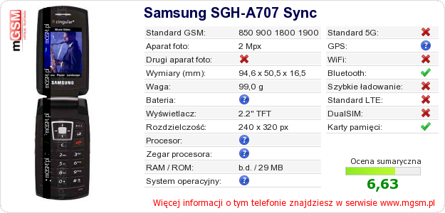 Dane telefonu Samsung SGH-A707 Sync