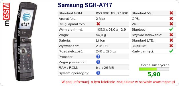 Dane telefonu Samsung SGH-A717 Dane telefonu Samsung SGH-A717