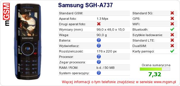 Dane telefonu Samsung SGH-A737 Dane telefonu Samsung SGH-A737