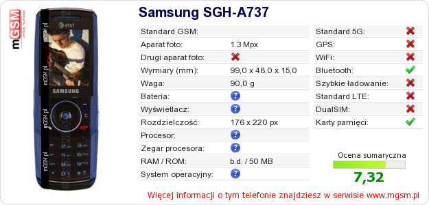 Dane telefonu Samsung SGH-A737 Dane telefonu Samsung SGH-A737