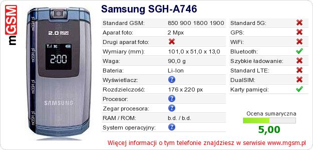 Dane telefonu Samsung SGH-A746 Dane telefonu Samsung SGH-A746