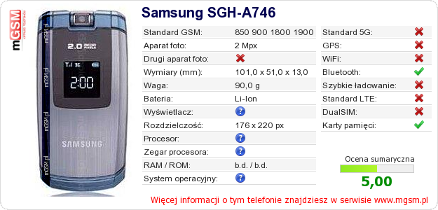 Dane telefonu Samsung SGH-A746 Dane telefonu Samsung SGH-A746