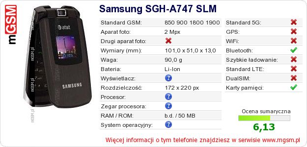 Dane telefonu Samsung SGH-A747 SLM