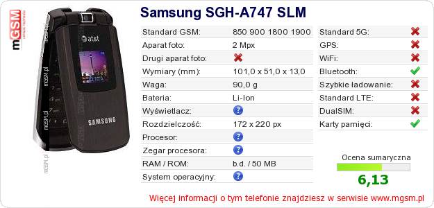 Dane telefonu Samsung SGH-A747 SLM