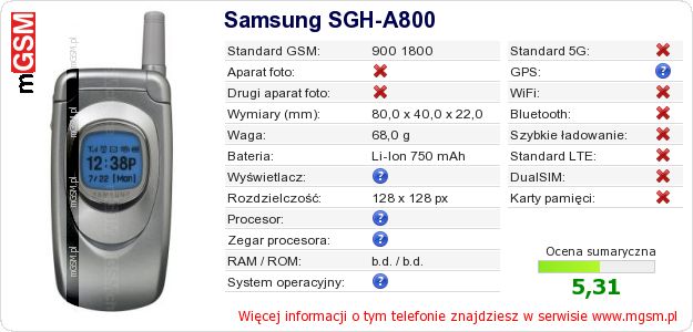 Dane telefonu Samsung SGH-A800
