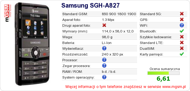 Dane telefonu Samsung SGH-A827