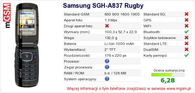 Dane telefonu Samsung SGH-A837 Rugby